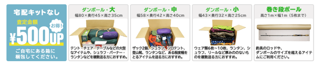 段ボールの大きさ