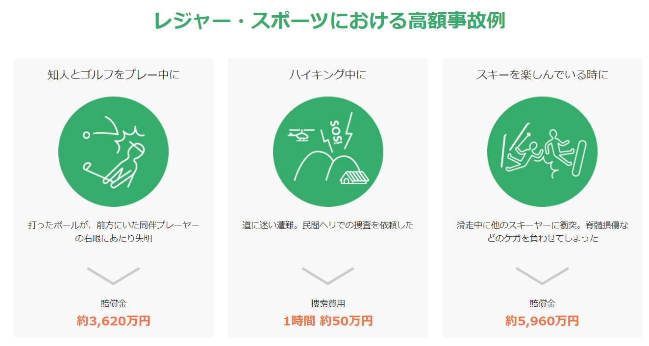 セブンイレブン1DAY保険