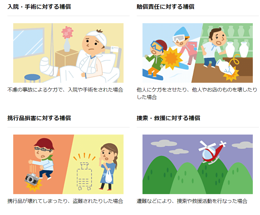 ドコモワンタイム保険